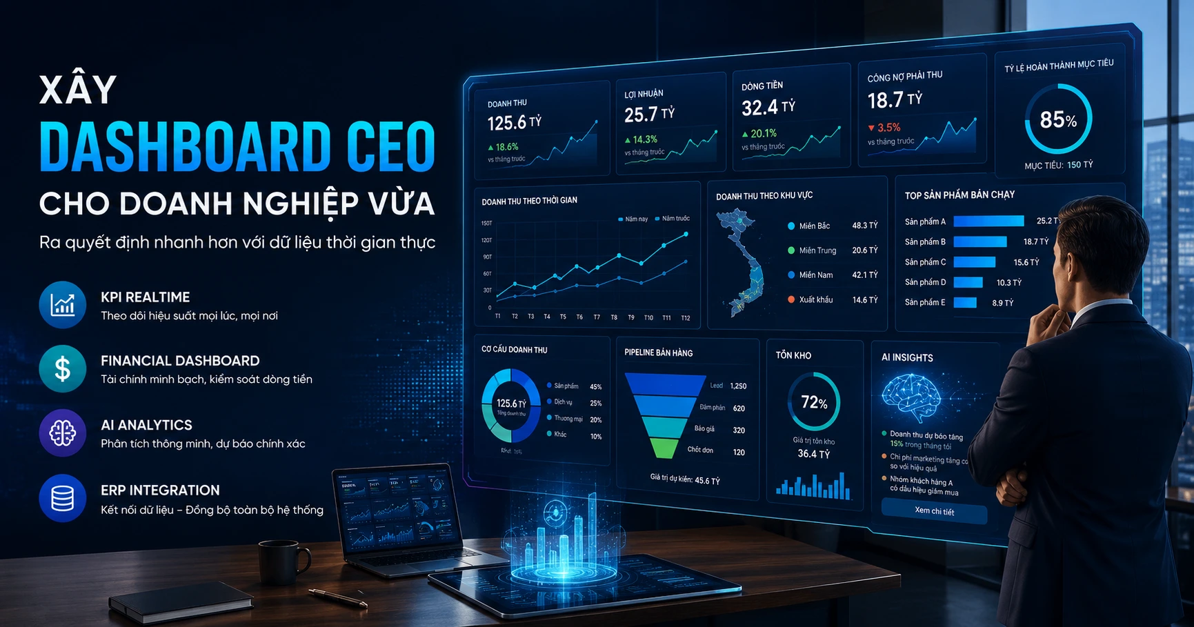 Xây dashboard CEO cho doanh nghiệp vừa